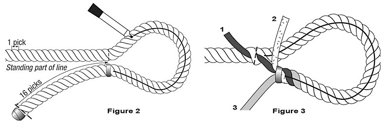 Form the eye and tuck the first strand. Form the eye and tuck the first strand.