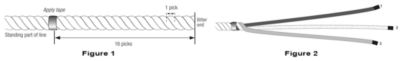 Prepare the 3-strand line for the rope to chain splice.